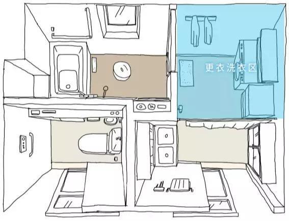 这样的卫生间才叫享受,颜值与实用兼具,看完想回家砸了重装!