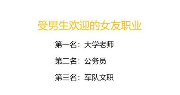 幼师|男生青睐的“女友职业”排名变化，幼师排名很意外，榜首成万人迷
