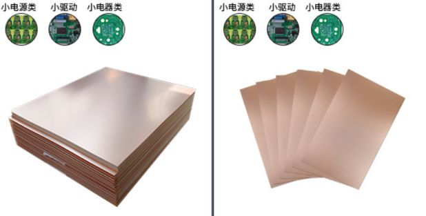 欧姆|一文带你了解PCB设计中的常用基本概念