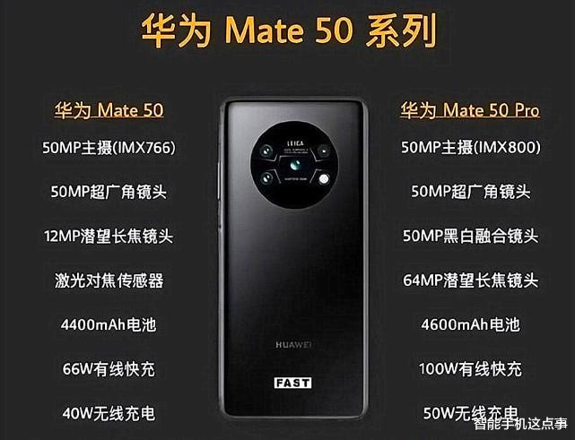 智能手机|麒麟9000S被确认,华为Mate50系列首发搭载,开始限量开售……