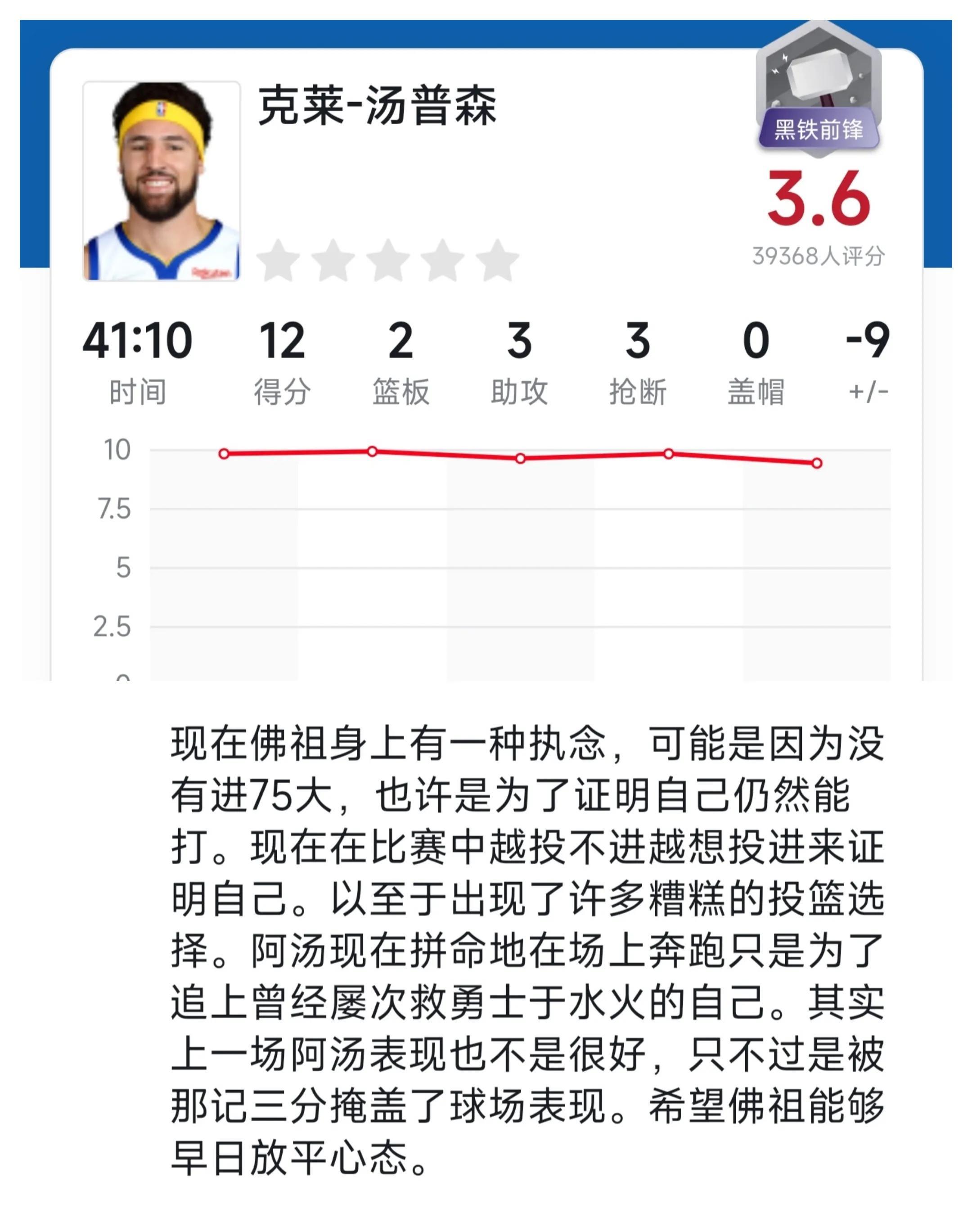 贾·莫兰特|虎扑评分：7万球迷给莫兰特打出8.7分，4万球迷给汤普森打出3.6分