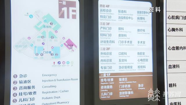 镇痛药|居家用药这样做：别超剂量吃药 用退烧药应间隔4-6个小时