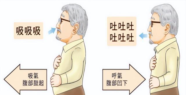 真正厉害的人,都把自己调成了“冥想模式”