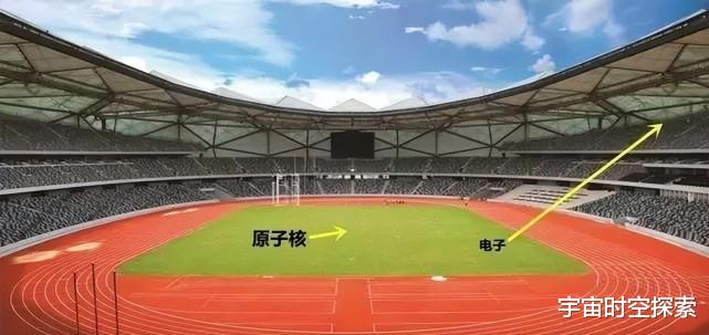 解读原子内部奥秘,那里真的是一片虚空吗?