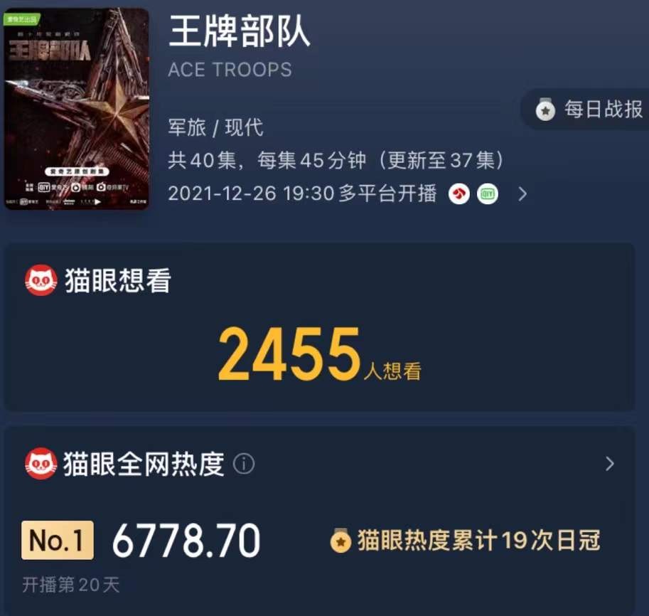 英雄岁月之王牌部队|《王牌部队》正火时，央视悄悄定档一部军旅剧，烽火连天高燃预警