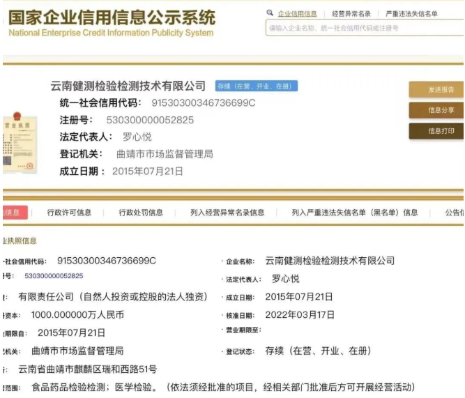 竟敢伪造119份检验报告?一检测公司直接被罚100万!