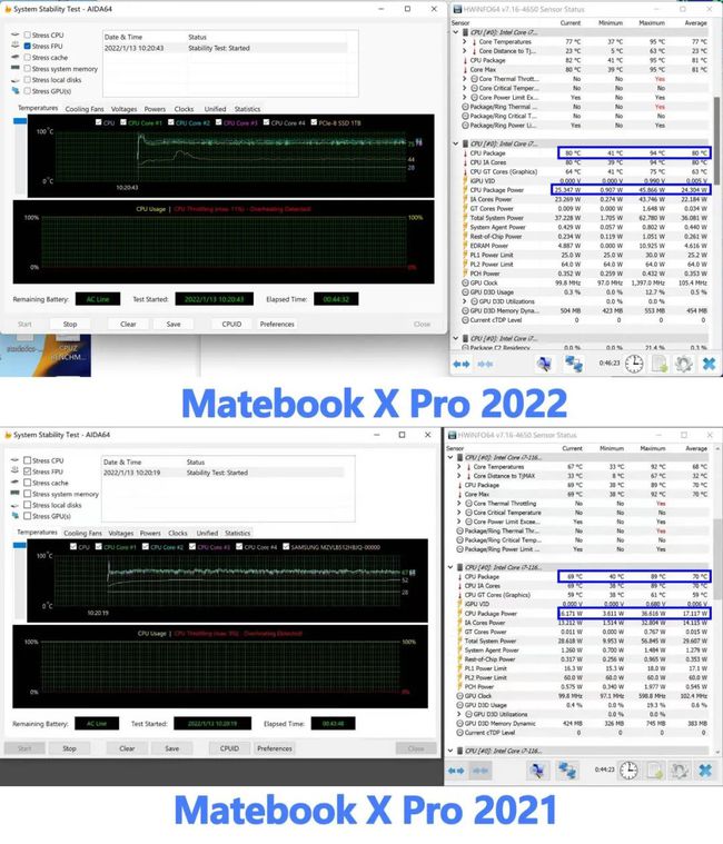 笔记本|进步不止一点点｜华为MateBook X Pro 2022款