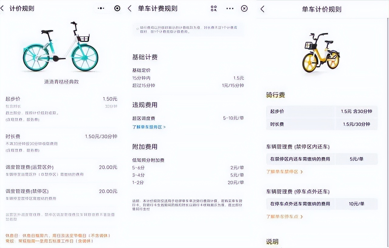 共享单车|共享单车用户体验下降，哈啰美团却先后涨价50%，是否涉嫌垄断？