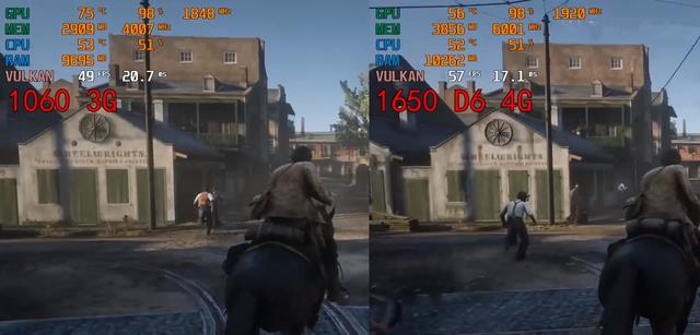 gtx1060|1650和1060显卡哪个好？GTX1650和GTX1060性能对比