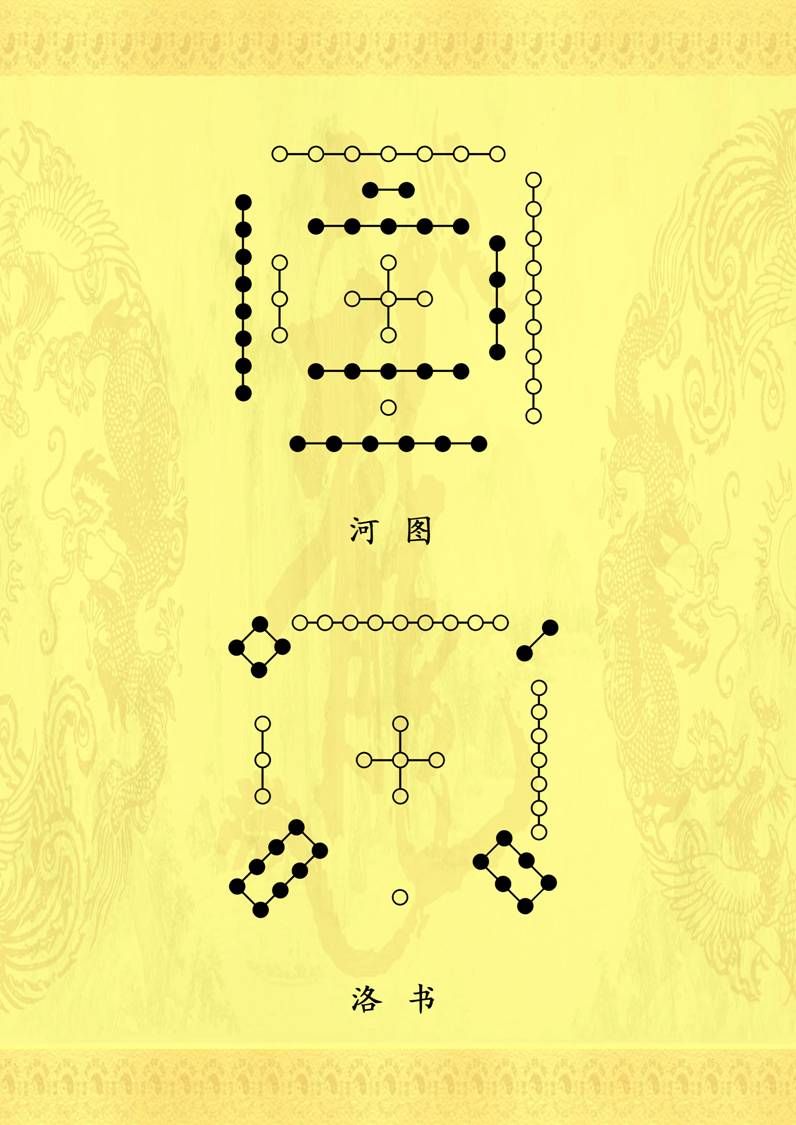 经络|神与形、脏与身、气血与营卫、先天与后天