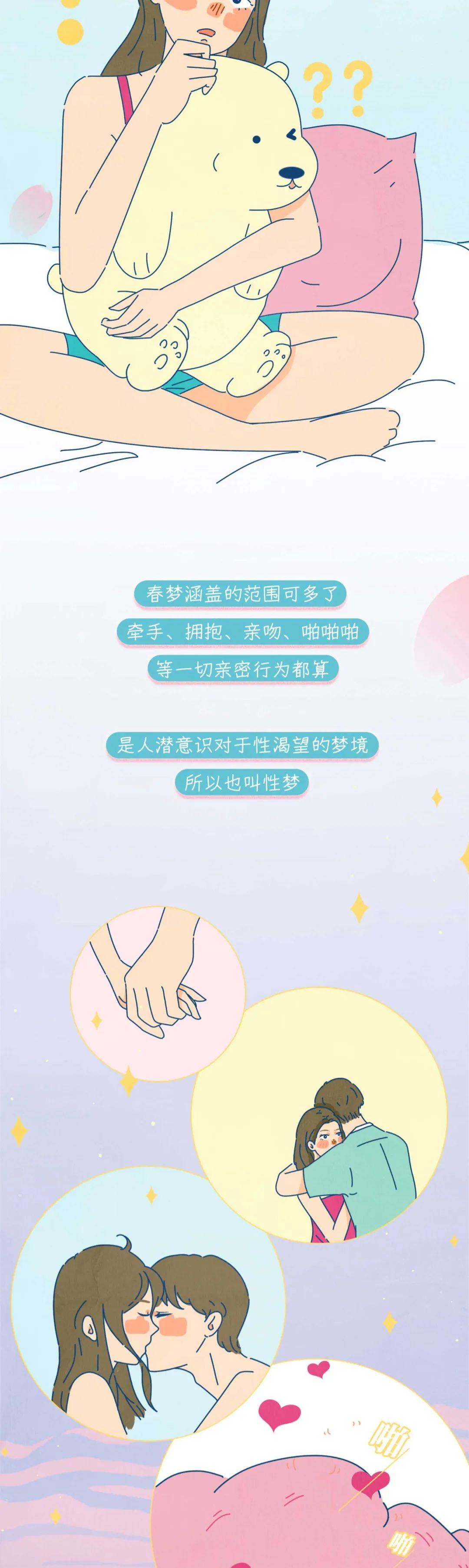 漫画|人类为什么会做「春梦」？一组漫画科普，里面可有“大学问”！