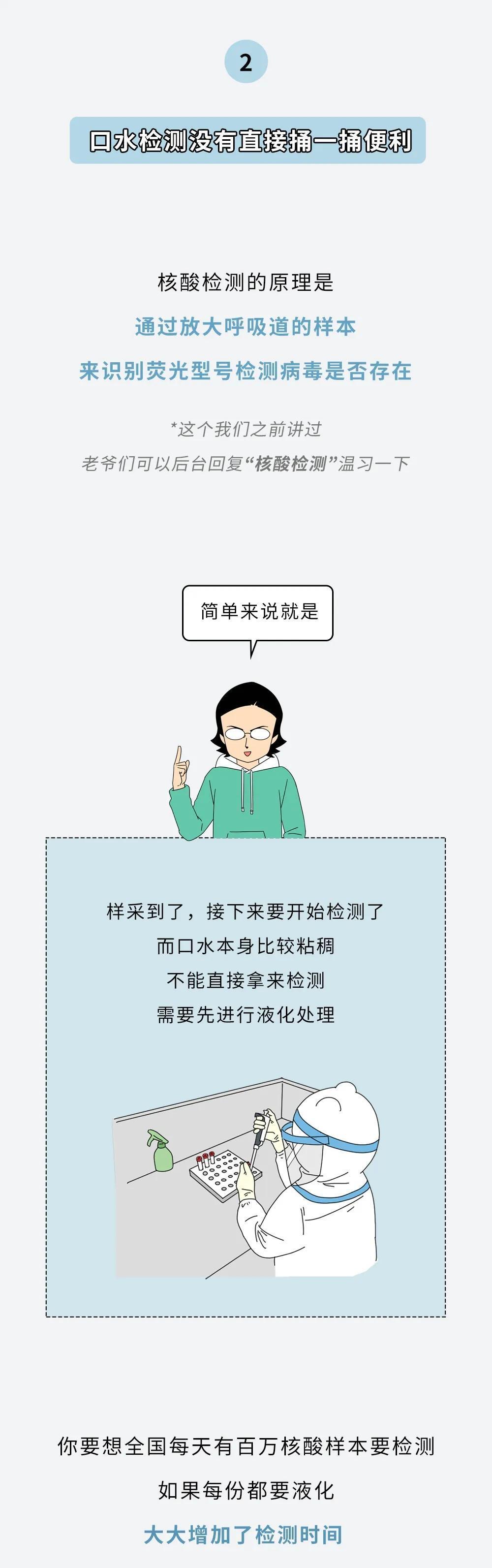 科普一下:你们知不知道做核酸的棉签应该“捅”在哪个地方呢?