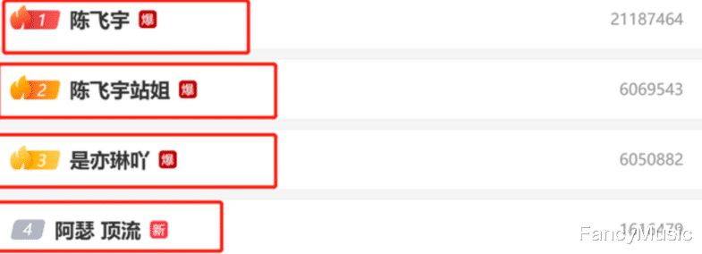 陈飞宇|大导演儿子纯情人设崩塌!陈飞宇承认恋情,与女网红发声明已分手