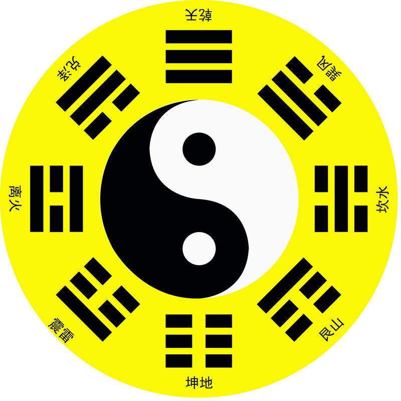 道(无极)与太极,阴阳 - 健康资讯(主打网)