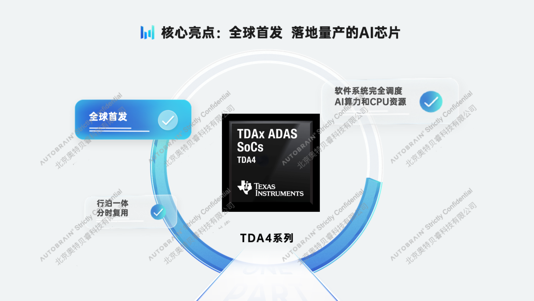首个搭载8MP摄像头的单SoC行泊一体方案来袭,已拿下多家车企定点