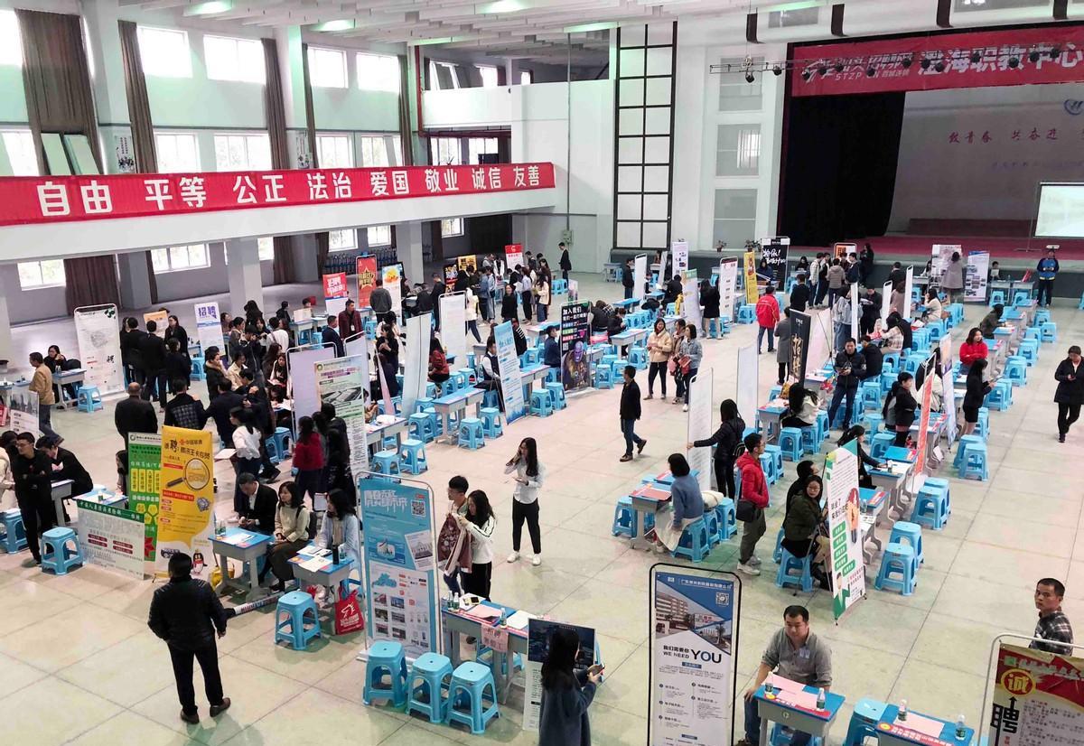 键盘|一央企秋招“遇冷”,开出10万年薪在哈工大却无人问津!好没面子