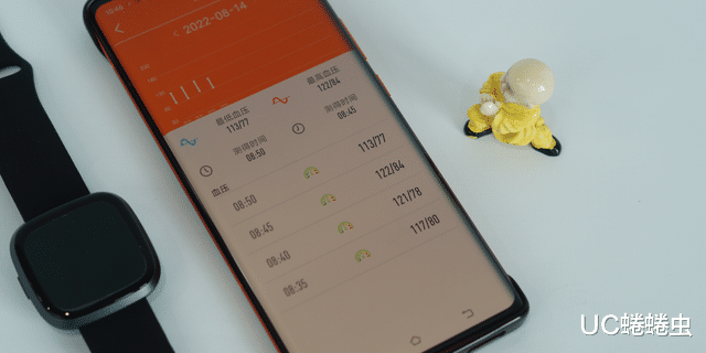 携程|远离健康刺客,dido G28S Pro心电血压智能手表你的健康盾牌