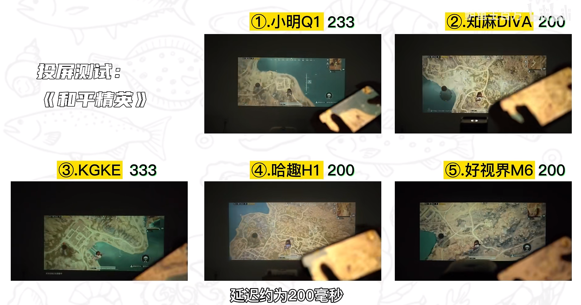 投影仪|不到1000的投影仪居然画质这么好？B站博主实测5款热门机型