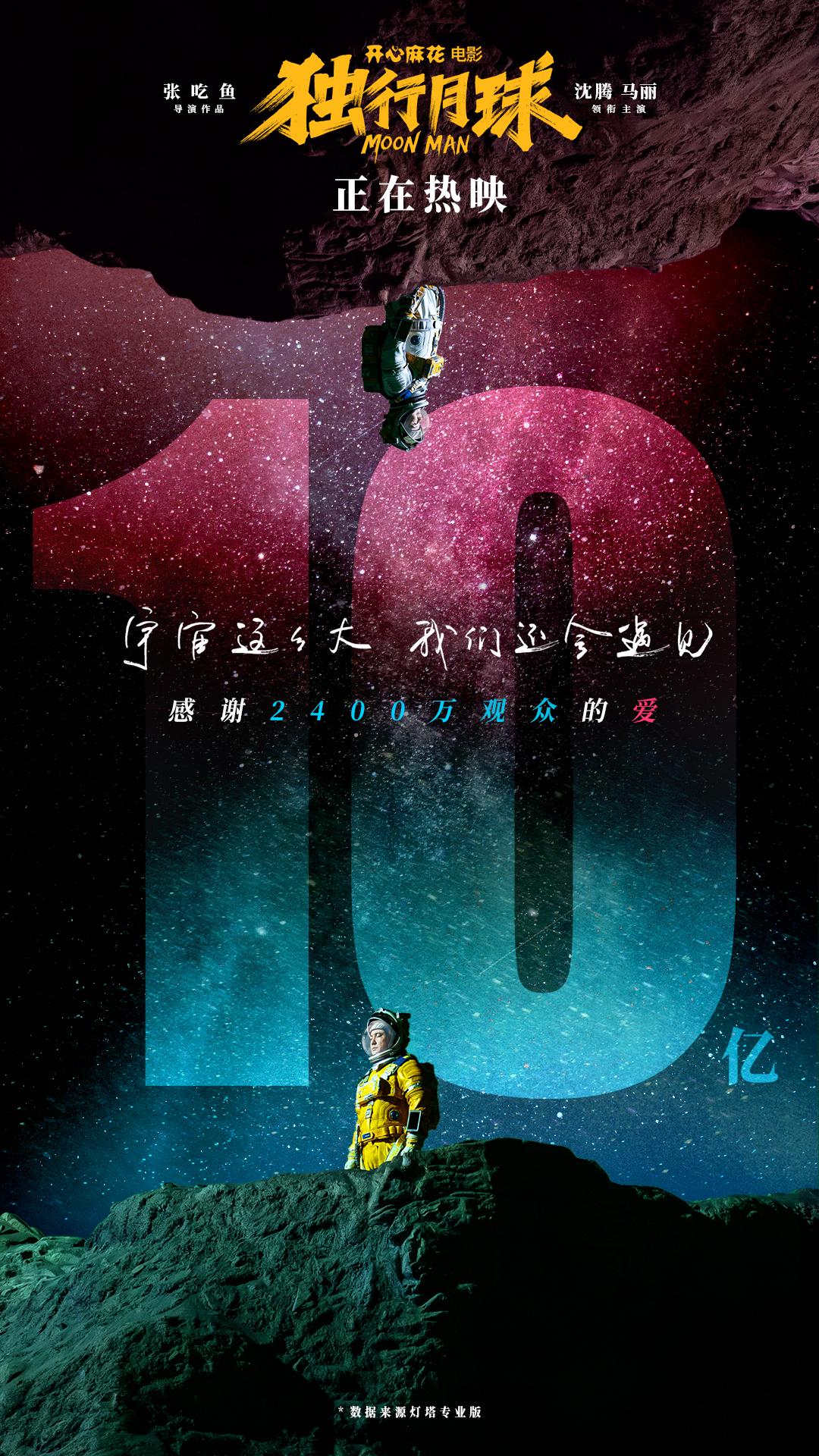3天破10亿!他凭一己之力,救活了整个暑期档