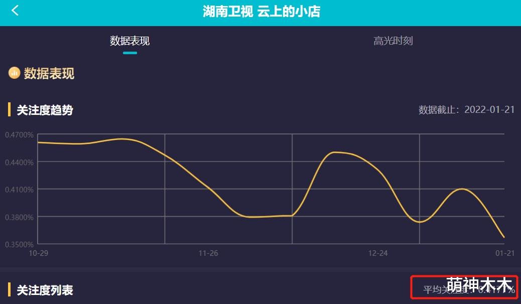 汪涵|《天天向上》三期收视连跌！全网排名89，穿西装趴地的汪涵太心酸