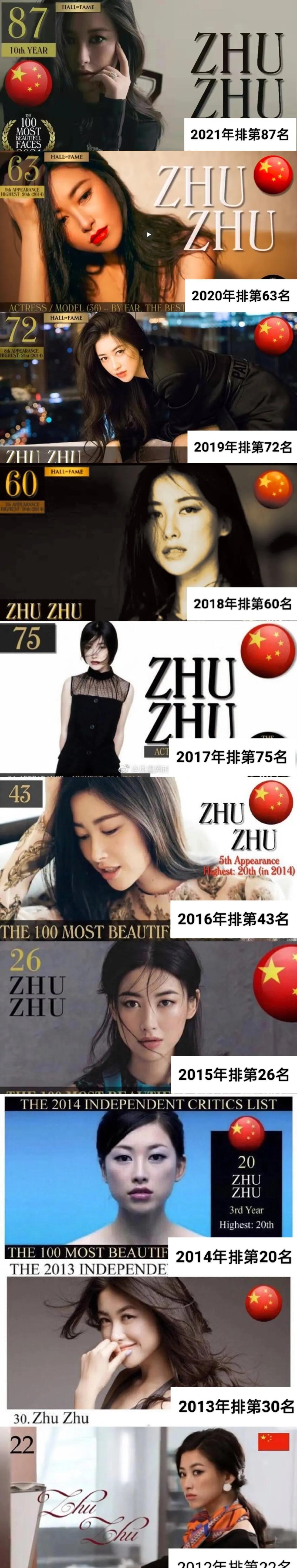 骄阳伴我|肖战白百何新剧引争议，女配曾连续10年上榜全球最美面孔