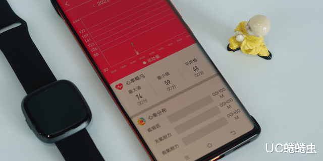 携程|远离健康刺客,dido G28S Pro心电血压智能手表你的健康盾牌