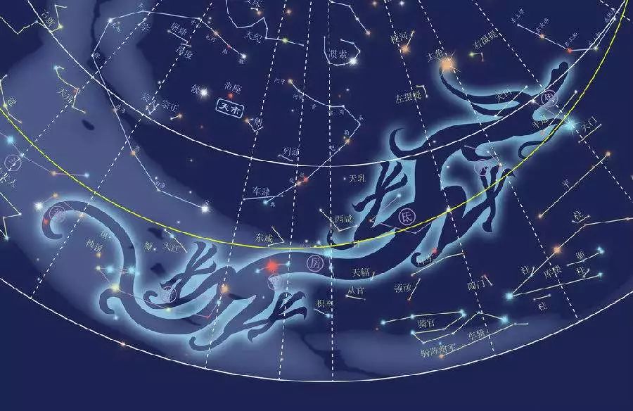 益风 | 星空,一个和命运有关的故事
