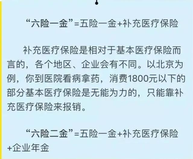 五险一金|五险一金改为“六险二金”，新增的一险一金是啥？早了解不吃亏