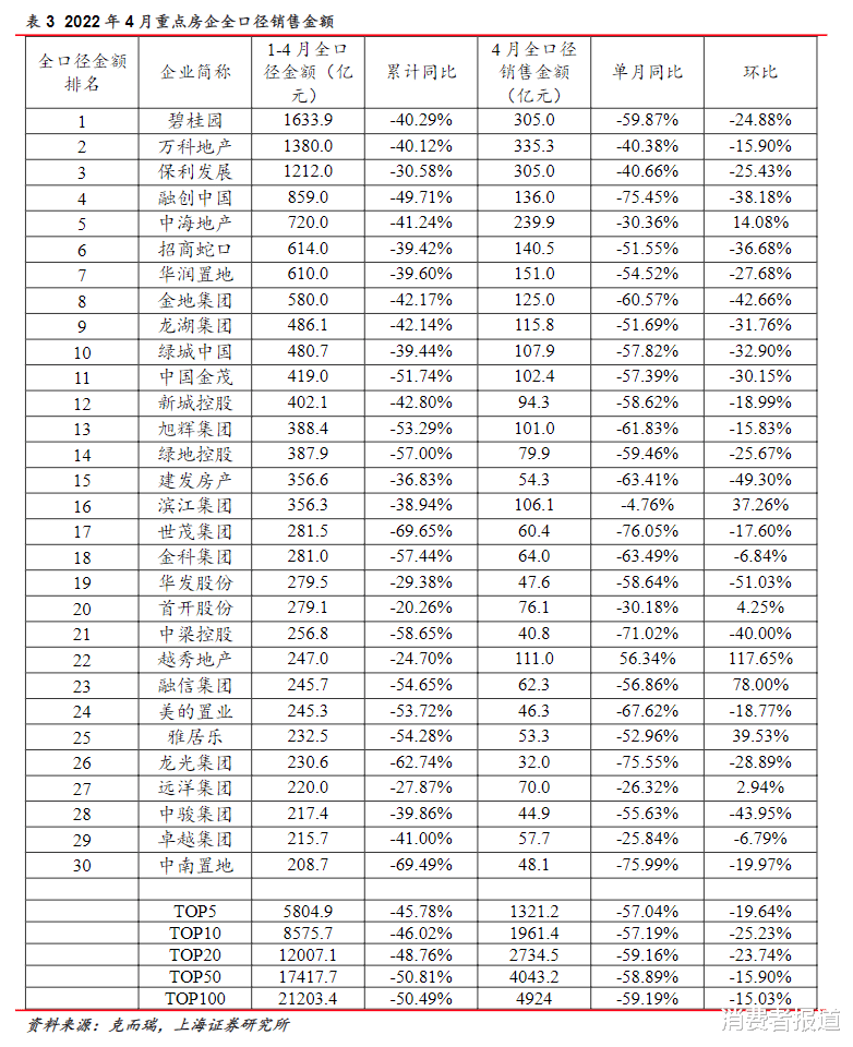 胶州|近五成已婚受访者正在租房，现在的年轻人还热衷于买房吗？