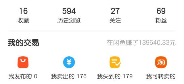闲鱼|除了超级APP,编辑们的手机里面还装了什么宝藏应用?