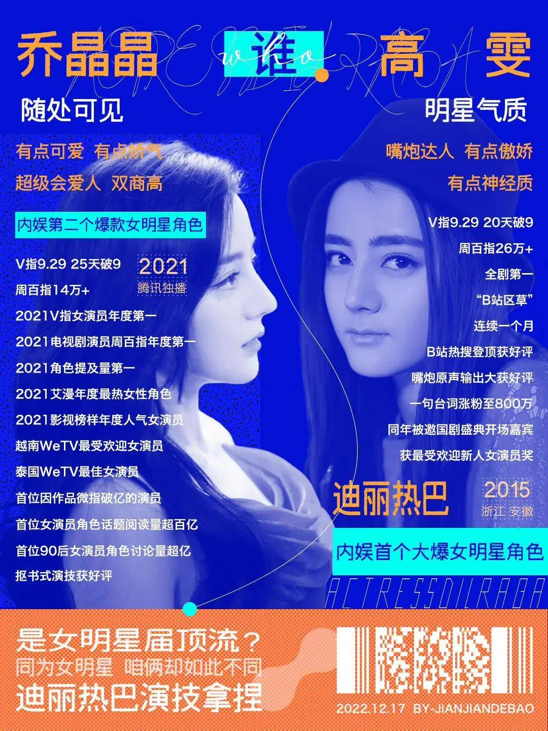 迪丽热巴|迪丽热巴否认隐婚怀孕!与神秘男亲密大肚照被扒出,穿孕妇裙还偷跑去国外