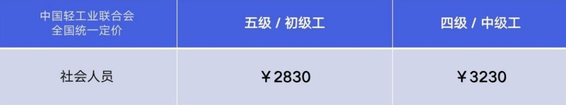 |人社整治“山寨证书”，2022报考互联网营销师，小心骗局认准官方