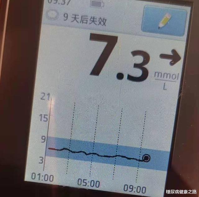 失眠|2型糖尿病案例：肠道菌群重建一周，胰岛素减半，血糖从9到6