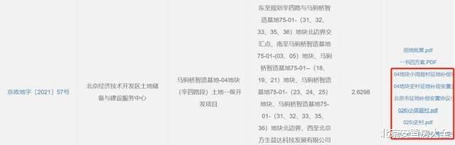 昆明|补偿3000万！通州40亩土地一级开发项目获批