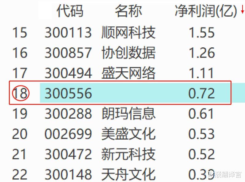 团购|云游戏+元宇宙+云计算, 全国性CG视觉服务商, 竟引来阿里战略入股？