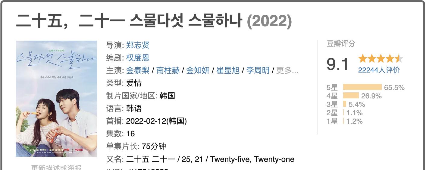 韩剧|6年前出演19禁的小配角,如今主演了2022年第一部韩剧爆款