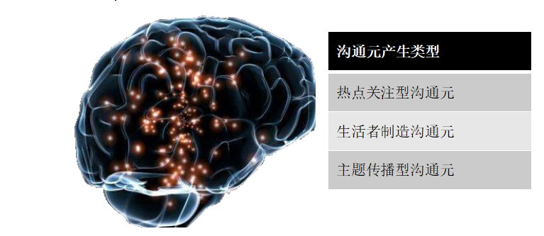 华为|新媒体环境下的企业品牌传播管理
