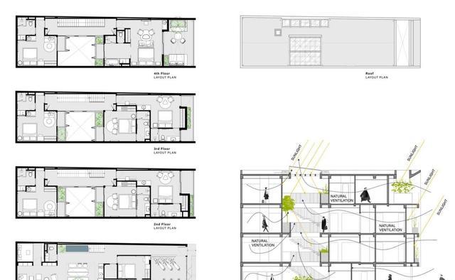 回老家盖个4层小楼,装修不豪华却大方实在,朋友来参观都羡慕了