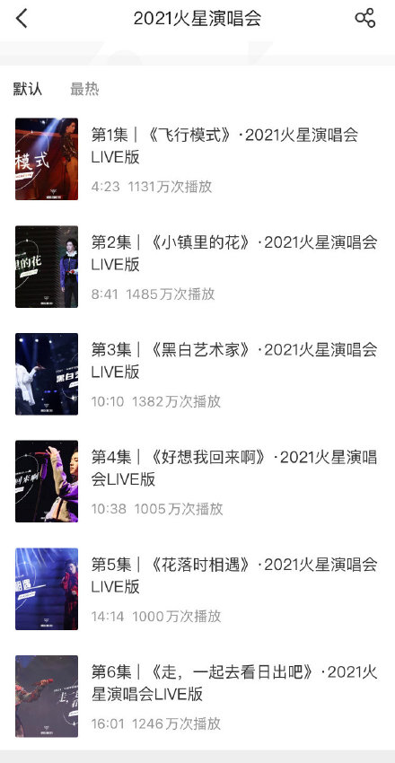 华晨宇|华晨宇支持张歆艺搞艺术，网友纷纷支持华晨宇发专辑