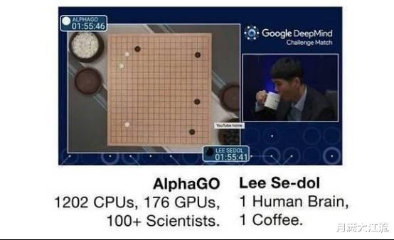 Alphago|阿尔法狗算力是IBM深蓝3万倍 柯洁承受的暴击远超卡斯帕罗夫