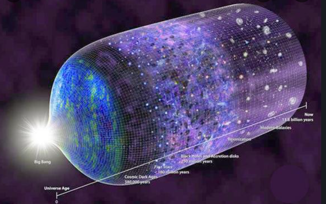 求职|视频号知识专栏直播:职场进阶 认知提升|熵增定律