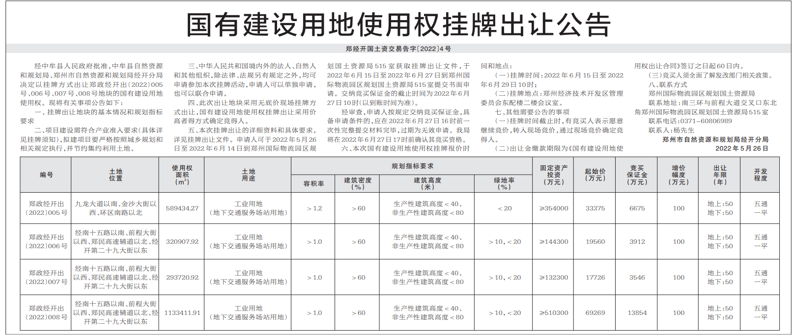 郑州|起始价约14亿元,郑州3506亩工业用地挂牌出让