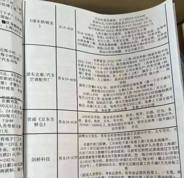 教师|进过方舱的、阳过的、做过志愿者的都不要，这样还有谁会去做志愿者？