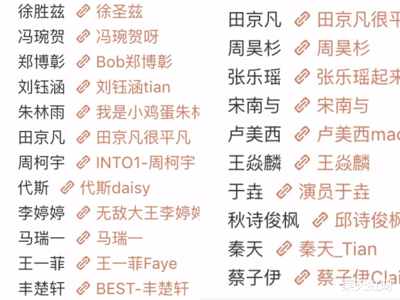 杨幂|杨幂剧组庆生照曝光,与龚俊合体超养眼,粉丝派200架无人机应援