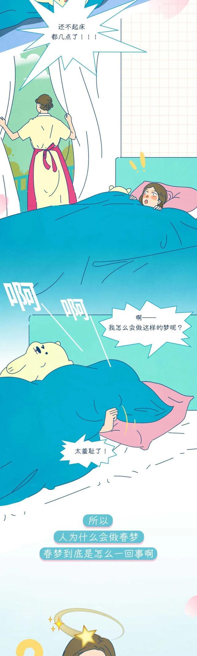 鬼灭之刃|人类为什么会做“春梦”？背后究竟有何科学「依据」？（漫画）