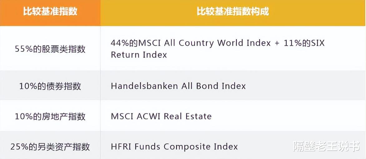 诺贝尔奖金给莫言少发了200万,诺贝尔奖金背后那些事