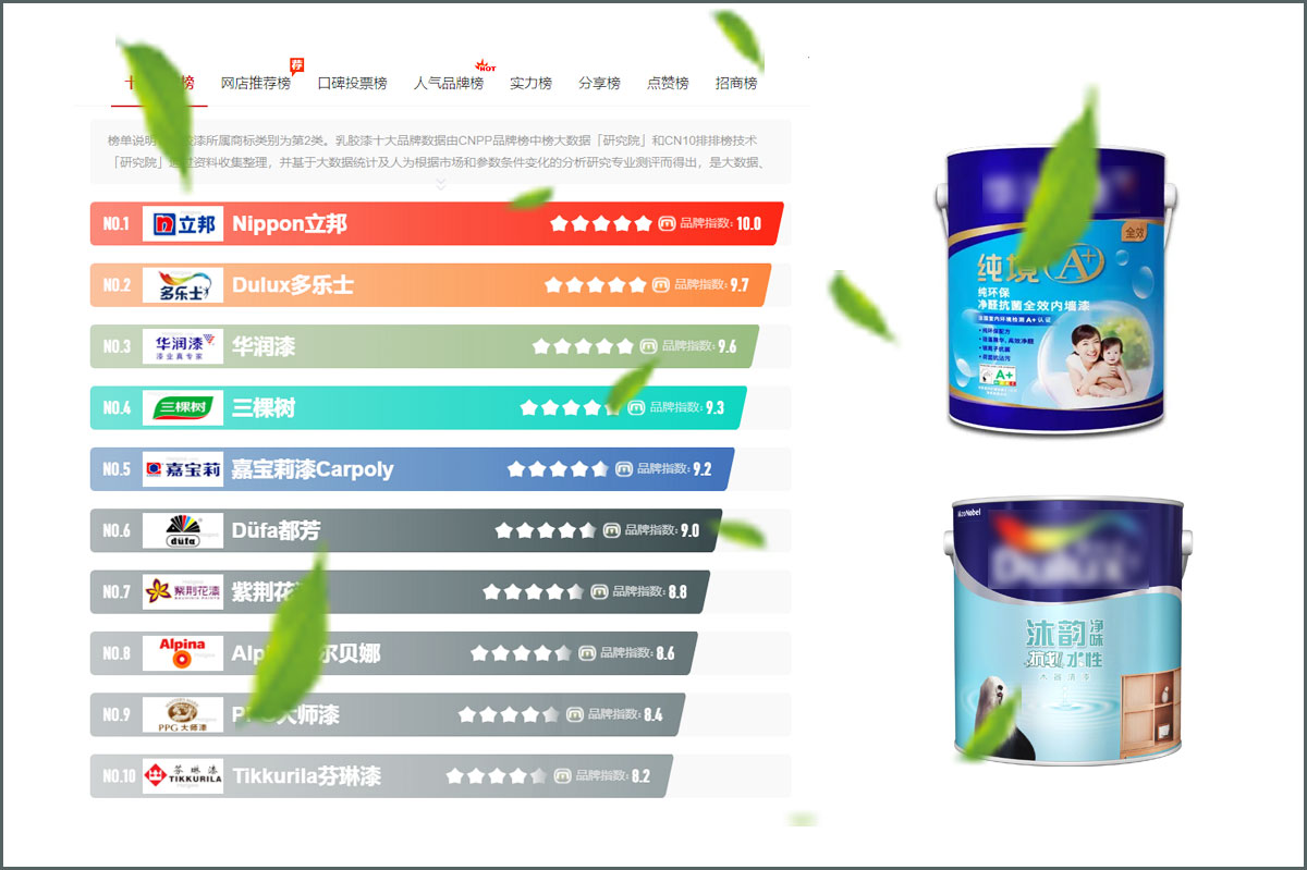 如何正确选购环保油漆！