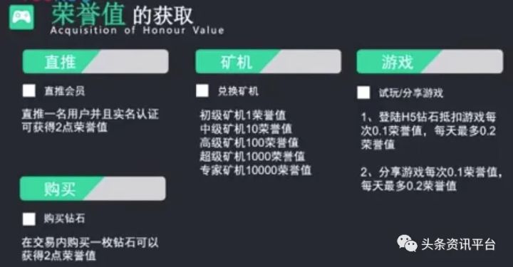 去哪儿网|自称第二个阿里巴巴?孙运动和他的好玩吧是否将步趣步后尘