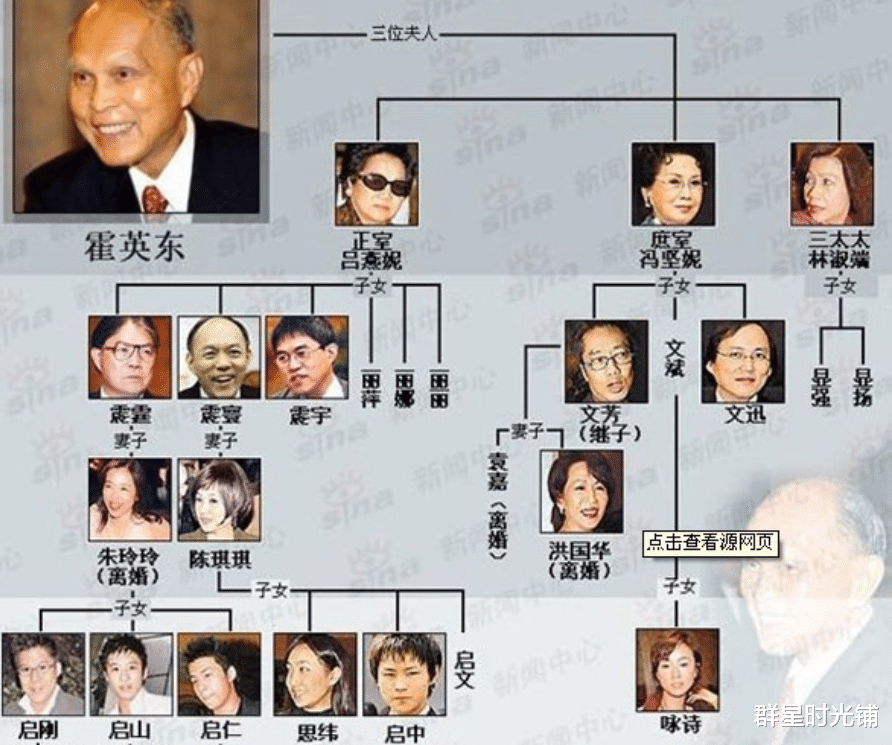 霍英东|林端淑:霍英东的三太太,美貌不输梁安琪,为什么活成透明人