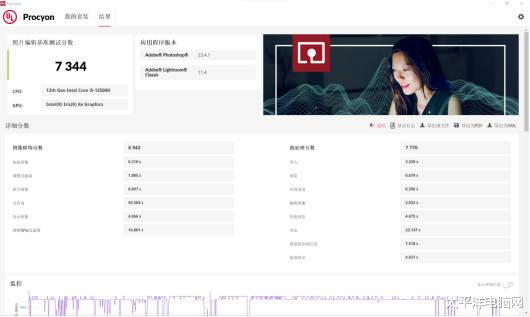 美的空调|高性能轻薄本CPU怎么选 i5-12500H对决R7 6800H